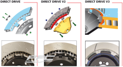 Replacement discs
