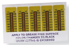 Temperature tabs