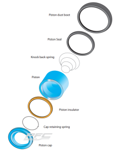 Caliper seal kits