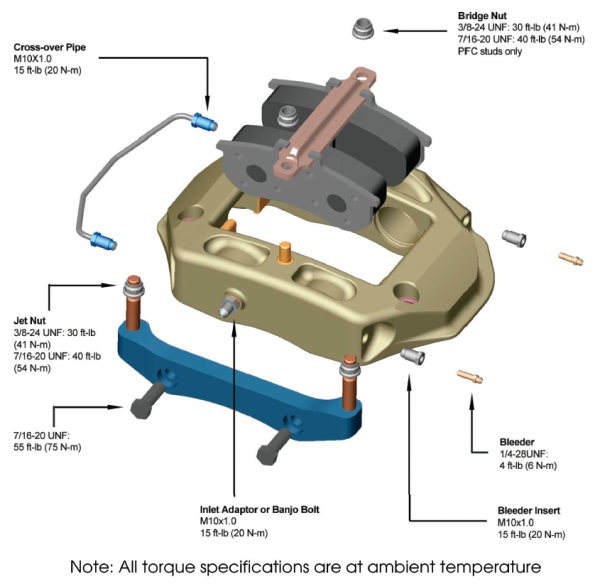 Caliper torque settings • PFC Brakes - Performance Friction